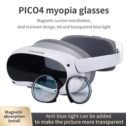 Customized Short sighted, longsighted and astigmatism glasses for Pico4,Lens Inserts VR Prescription Lenses