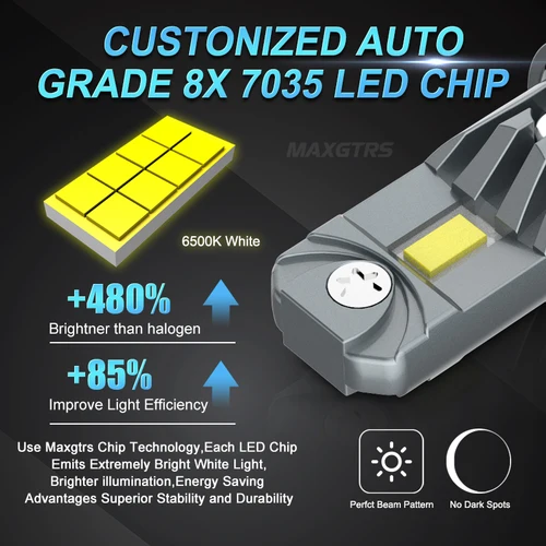 Imagen 2 del producto 2 uds Turbo H7 H18 luces LED 1:1 Mini tamaño lámpara de cabeza inalámbrica 20000LM CSP Chips LED H7 bombilla de faro LED para coche 6000K blanco 12V