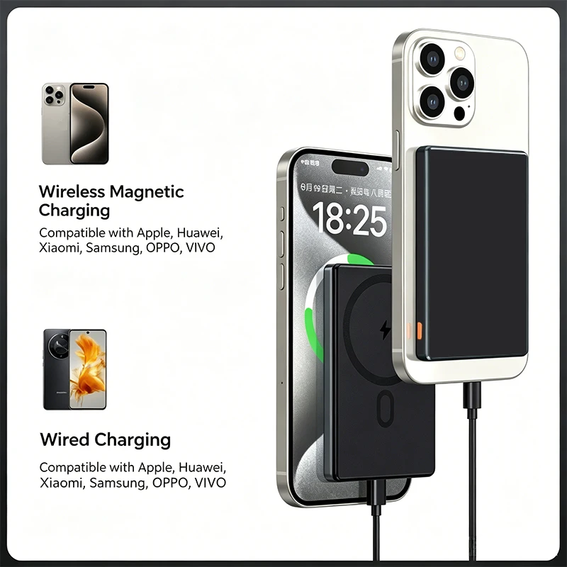 w3 Magnetic Power Bank USB TYPE C PD 20W Fast Charger Battery for iPhone 16 15 14 13 12 Pro Plus Pro Max