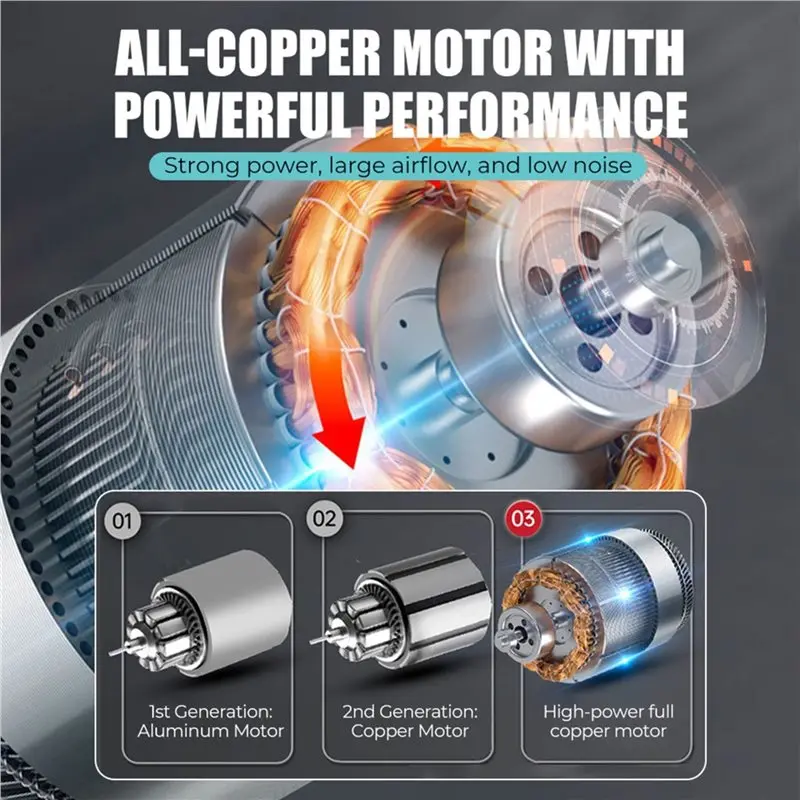 

【ЭЛЕКТРОННЫЕ АКСЕССУАРЫ】Электрический вентилятор-воздуходувка с американской вилкой, мощный, для уборки дома, удаления пыли с радиаторов и балконов на улице