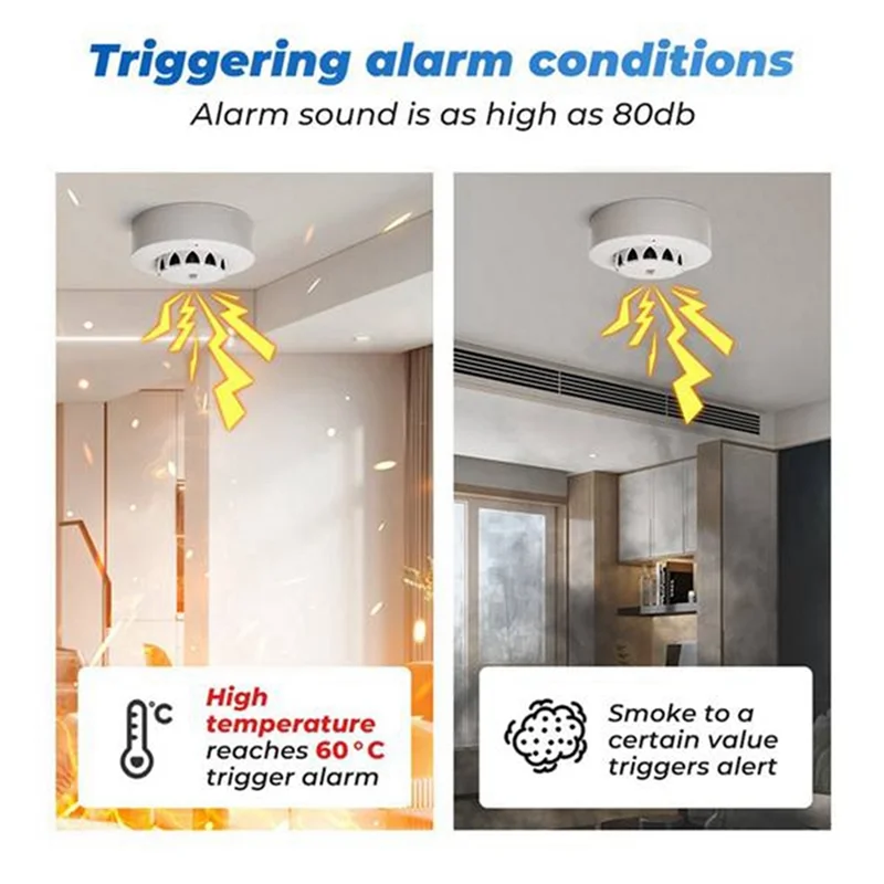 A72Z Inteligentny czujnik dymu Tuya z Wi-Fi i Bluetooth, monitorowanie temperatury i wilgotności, alarm 80dB, zdalne powiadomienia, 2 sztuki