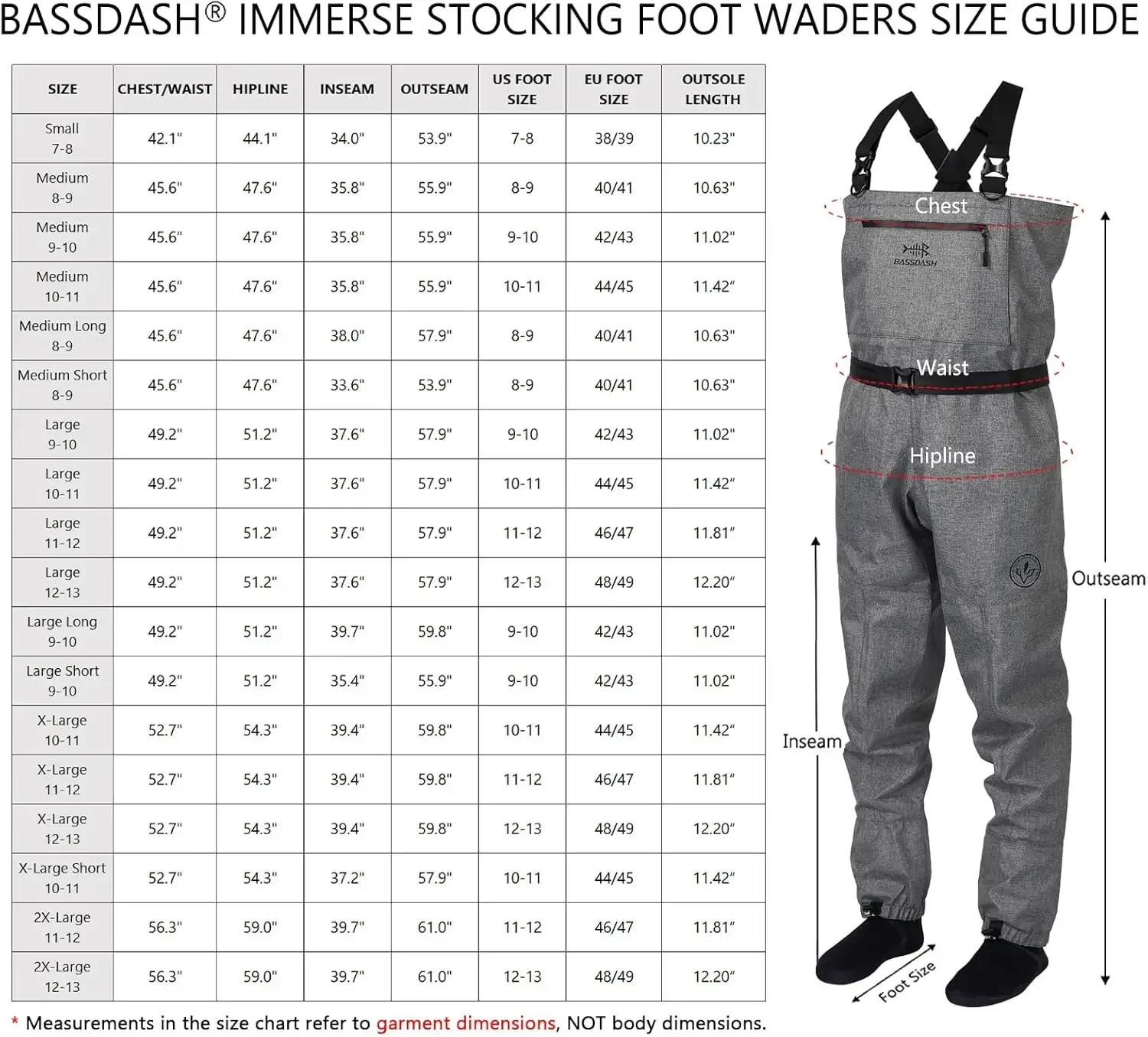 IMMERSE Breathable Ripstop Stocking Boot Foot Fishing Hunting Waders Lightweight Grey Camo Chest Wader for Men Women