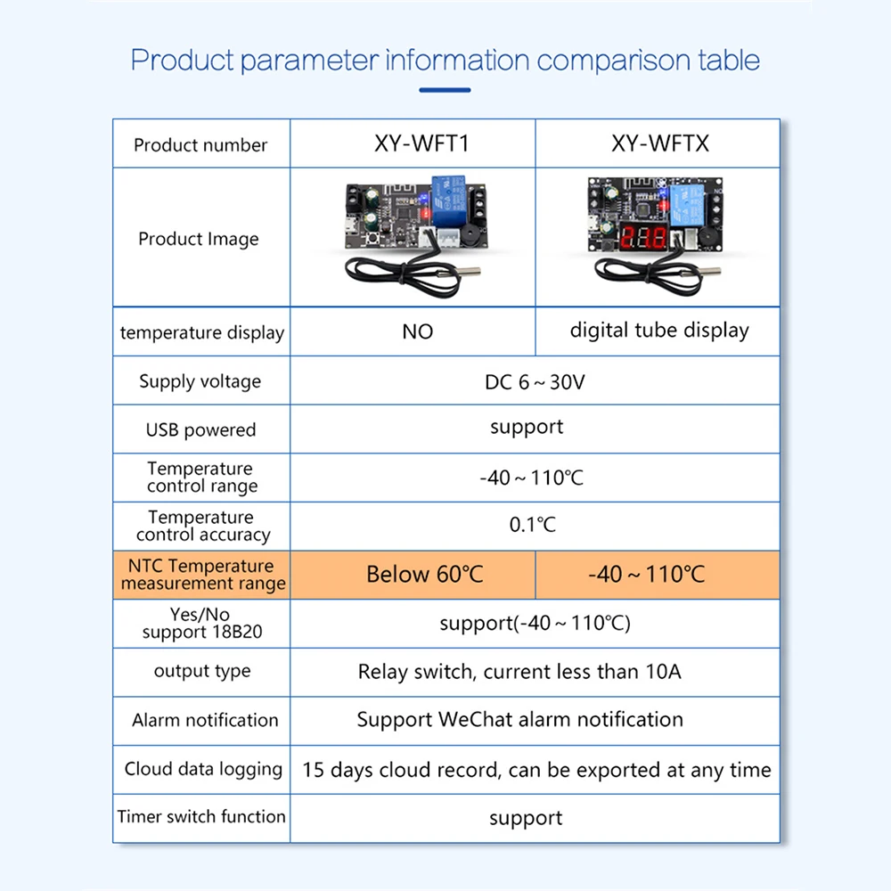 WIFI Remote Thermostat High Precision Temperature Controller Module Cooling and Heating APP Temperature Collection XY-WFT1 WFTX