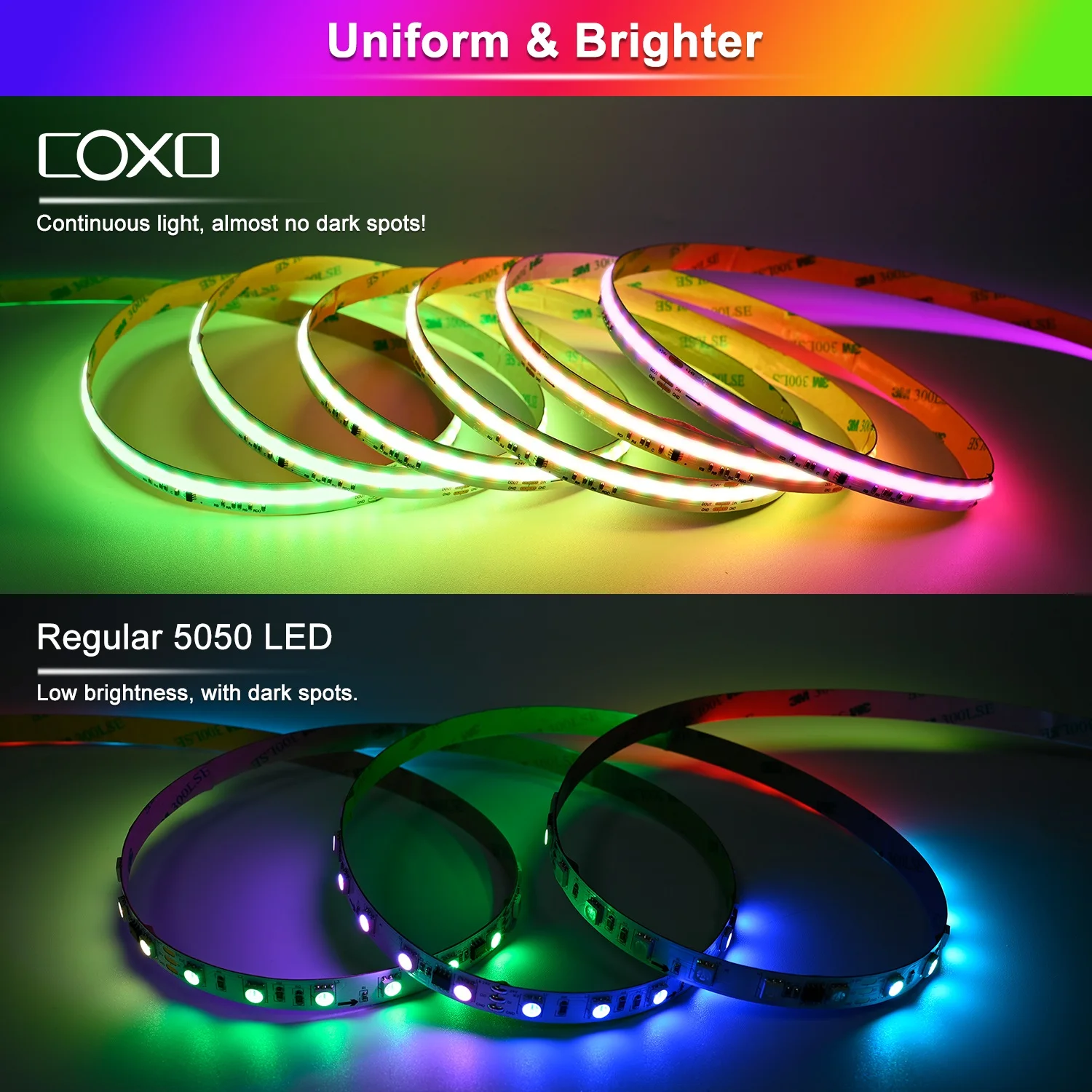 FCOB RGB+IC LED Strip Lights WS2811 Addressable 420 LEDs/m SPI LED Tape APP Control Music Sync DC24V Flexible Ribbon Room Decor