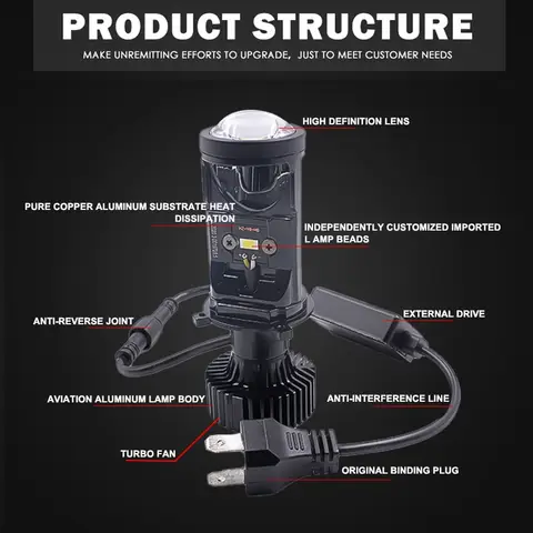 Y6 M20KS LHD H4 Led Projector 90W H4 Car Headlight Bulbs Bi LED Lens Projector H4 Mini Projector Lens Headlight LHD no fan 8 best sales y6 led h4 - №6