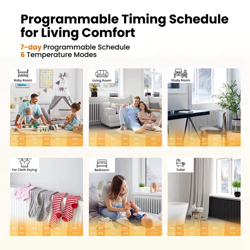 ABGR-ترموستات المبرد الذكي، صمام التحكم في درجة الحرارة القابل للبرمجة، يعمل مع Alexa، صمام المبرد الحراري TRV