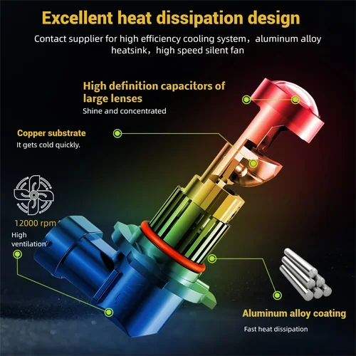 Imagen 2 del producto H4 proyector Led bombilla de faro de coche lente Canbus de alta potencia 160W 60000LM CSP Turbo Led H7 H11 9005 9006 HB3 HB4 bombilla de diodo 12V