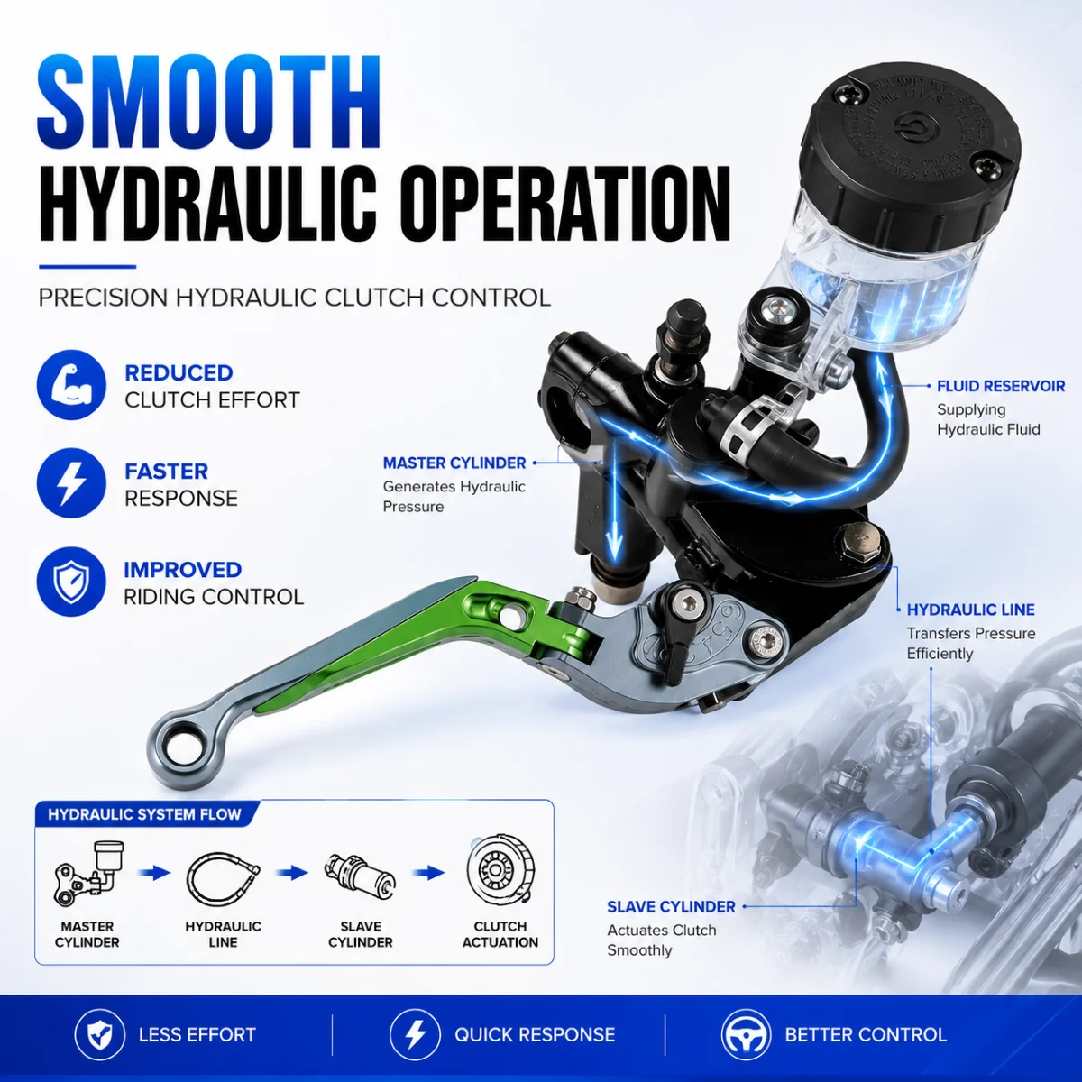 Fit For KAWASAKI  NINJA 500 650 1000 Z650 Z900 Z1000 Front Brake Master Cylinder Lever Pump ZX6R ZX7R ZX9R ZX10R ZX14R ZZR1100 view 3