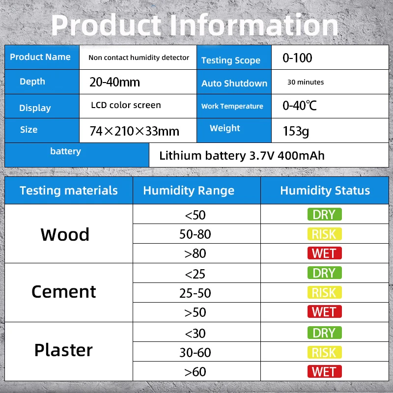 ボールプローブとカラーLCD付きピンレス水分計、0-70% RH、木材、壁、コンクリート、石材用アラーム機能付き