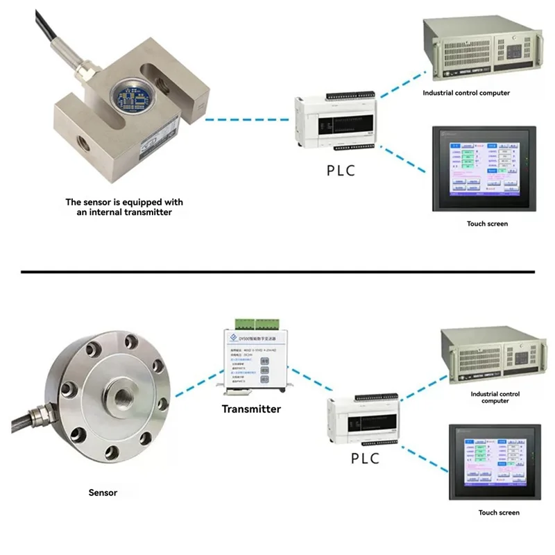 TTKK-RS485 Digitale gewichtssignaalzender Micro voor elektronische printplaat voor elektronische computerweegschaal