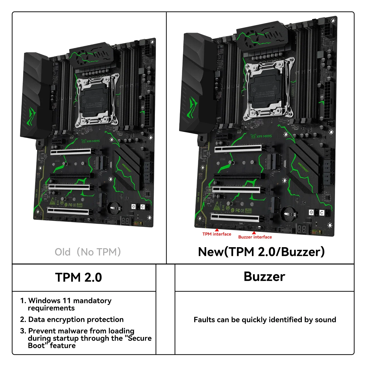 MACHINIST X99 MR9S Motherboard LGA2011-3 SATA3.0 USB3.0 NVME M.2 NGFF WIFI Support DDR4 Memory and Xeon E5 V3V4 CPU TPM2.0 14PIN