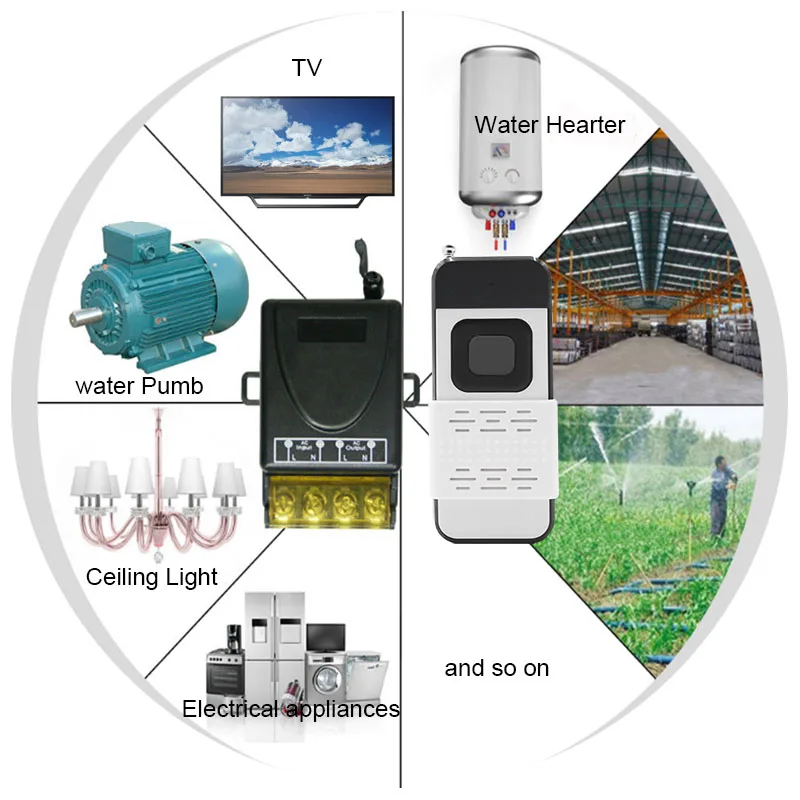 Imagem -05 - Interruptor de Controle Remoto sem Fio de Alta Potência Fábrica Fazenda Escritório Exaustor Bomba Lâmpada do Teto 433mhz ca 75220v 30a 1000m