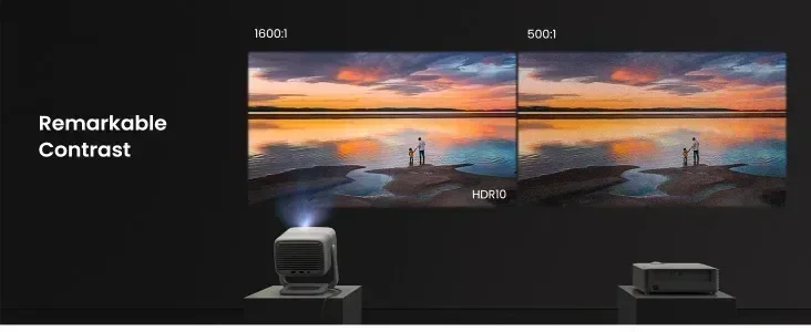 Suitable for Home Theaters, JMGO N1S Global Edition Portable 4K Supports 150 Inch MALC ™ Tri Color Movie Projecto