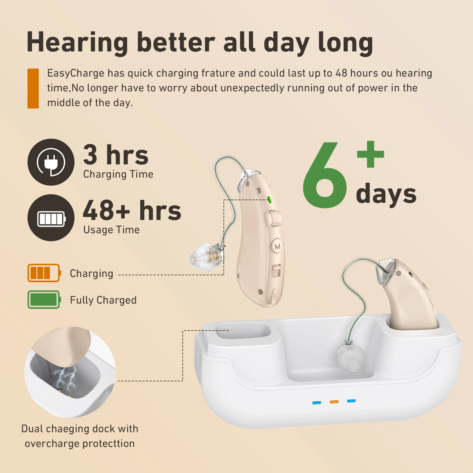 Rechargeable Hearin…