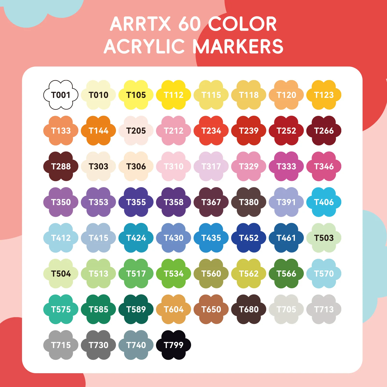 Arrtx Acrylic Paint Pens, 36/60 Colors Free Ink System Acrylic Marker for Anime, Rock, Ceramic, Glass, Wood, Plastic, Metal