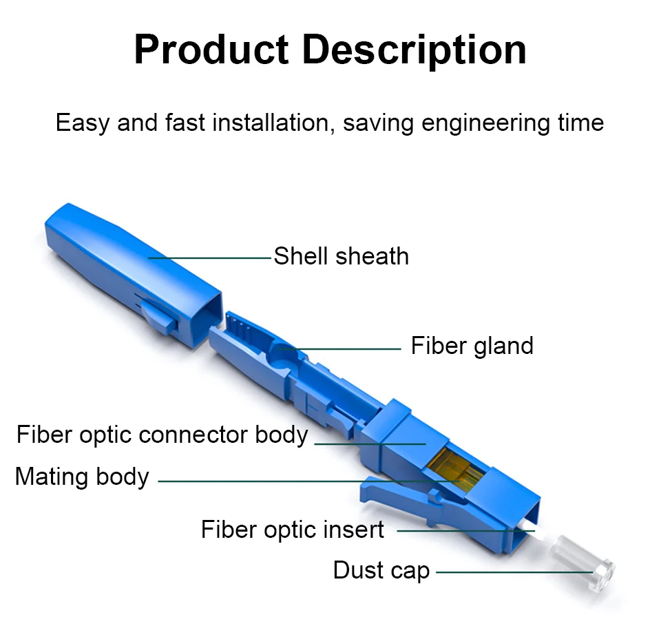 LC Embedded type FTTH Fiber Optic Fast Connector LC UPC Fast Connector single-mode fiber optic quick connector