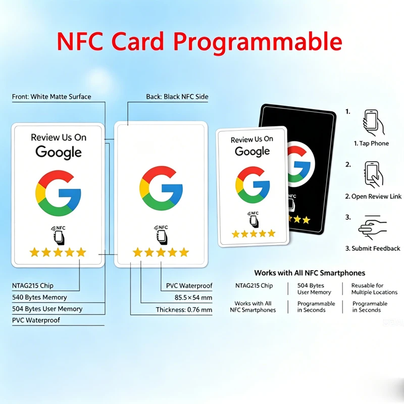[Wholesale NFC Card] Black Premium Wear‑Resistant Matte /'Finish Reusable Google Review Tap Programmable NFC Card User‑Friendly