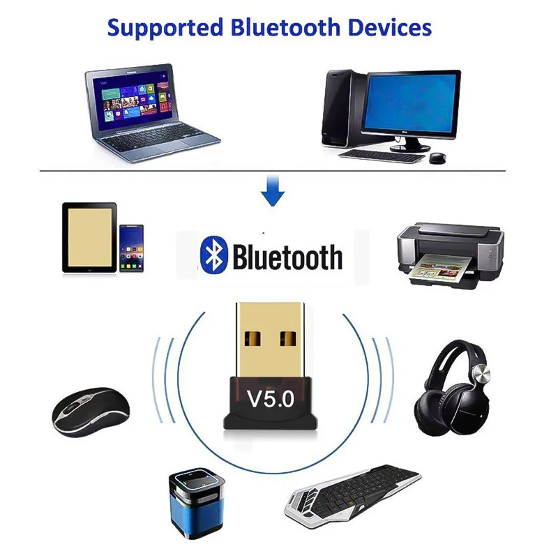 USB 2.0 Wireless Bluetooth 5.0 Adapter Transmitter Receiver Dongle Wireless for PC Laptop Desktop Mouse Keyboard Music Speaker