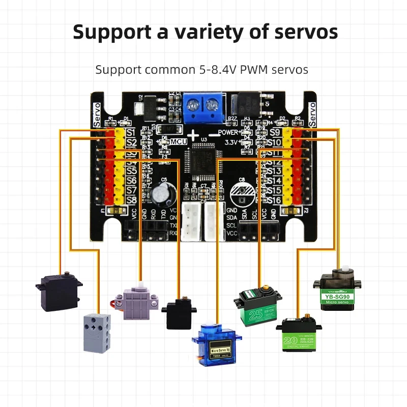 16-Channel PWM Servo Adjustable Control Board RC Debugging Sensor Module Robotic Arm Support IIC And Serial Ports