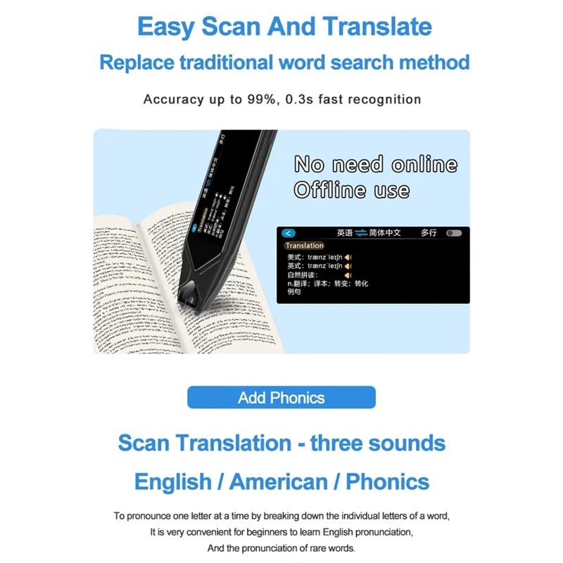 AA60-MD08 5.0" Screen Smart Voice Translation Pen Scanner Translator Dictionary Multiple Languages For Learning