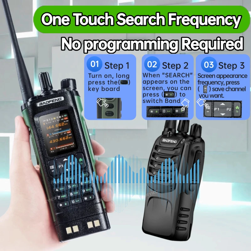 BAOFENG DMR DM-32UV Walkie Talkie GPS 8W Programowanie Nagrywanie Bezprzewodowe skanowanie Częstotliwość Ładowarka typu C UV32