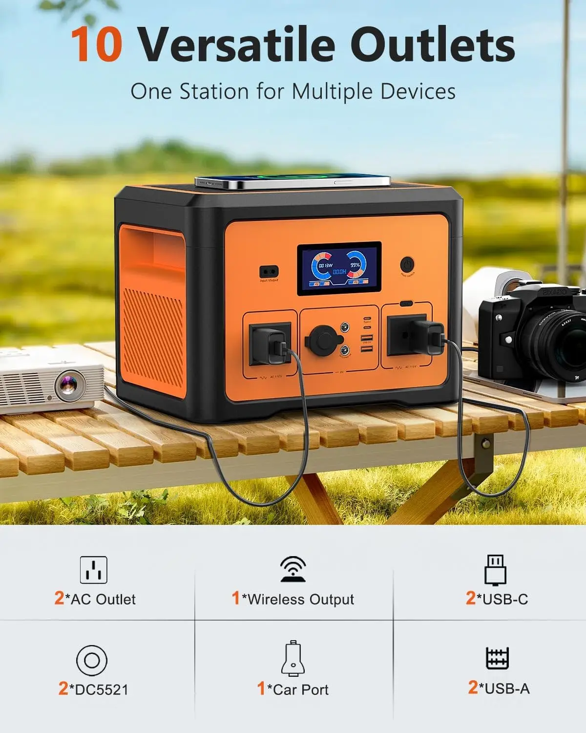 ポータブル電源 600W（ピーク1800W）、384WH LiFePO4バッテリー搭載ソーラー発電機、10出力＆UPSバッテリーバックアップ、大特価