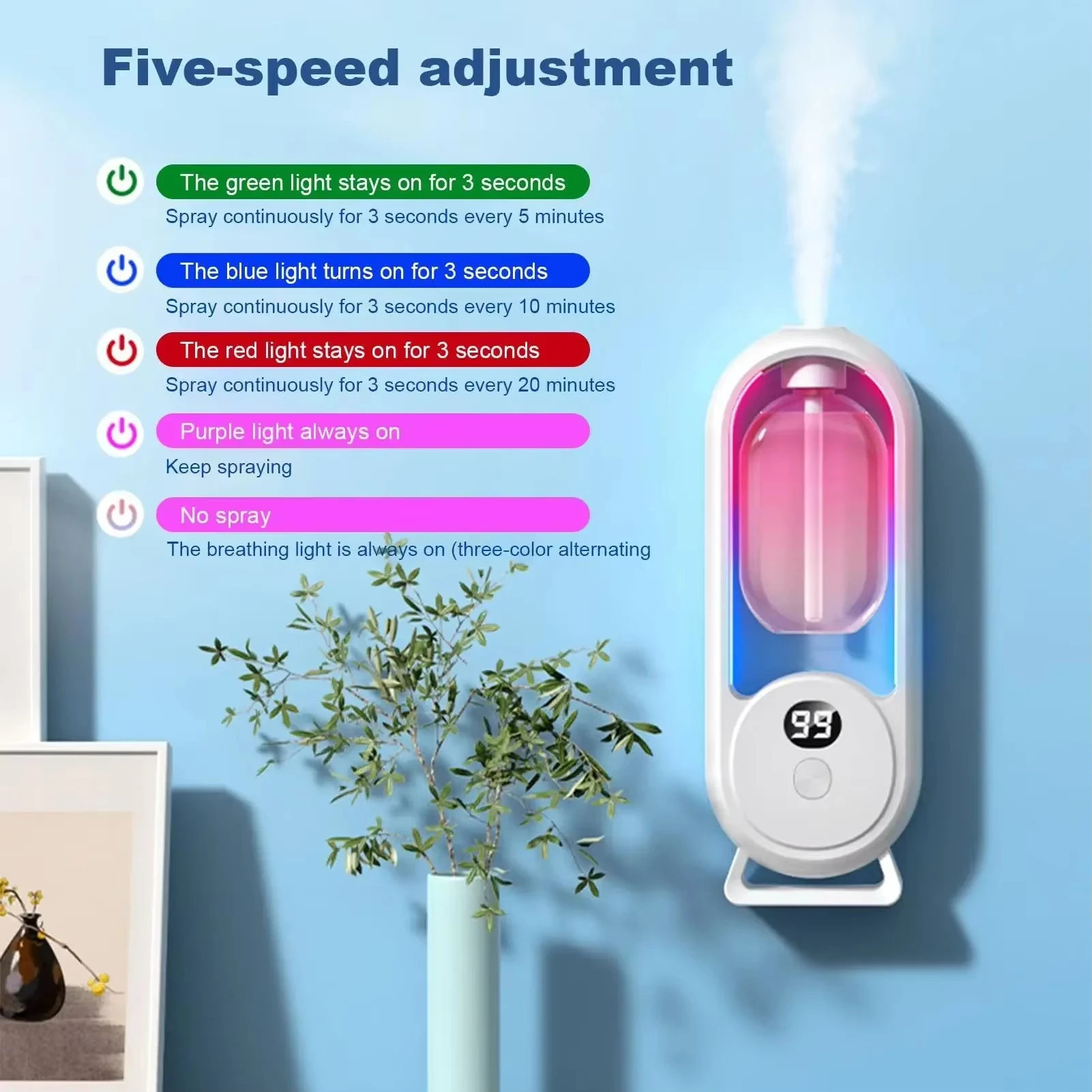 Automatic Fragrance Diffuser: A Comprehensive Review and Guide for Home Use