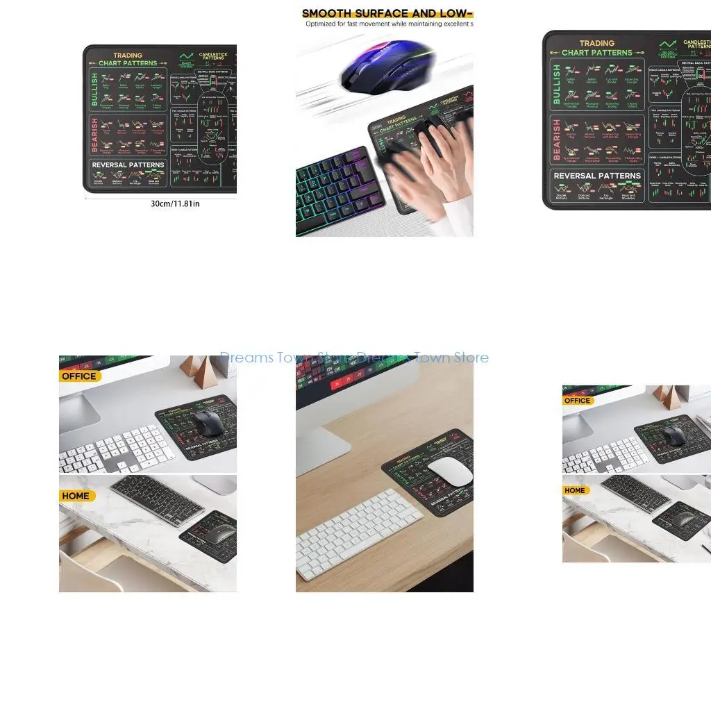 

HX6A Stock Market Invests Day Traders Trading Mouse Pad Chart Pattern Cheats Sheet