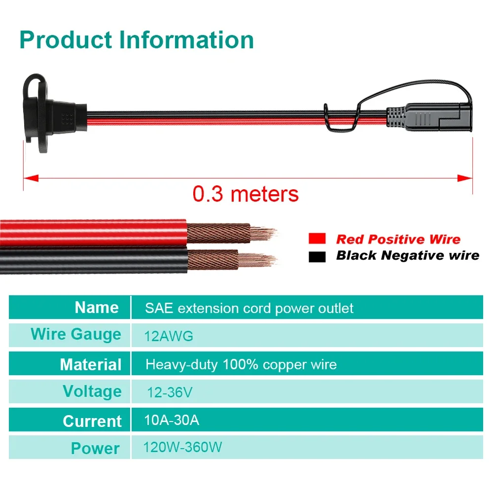 12/18AWG SAE Quick Connector Harness Waterproof SAE Extension Cord Sidewall Port for Solar Panel Generator Battery Charger image 5