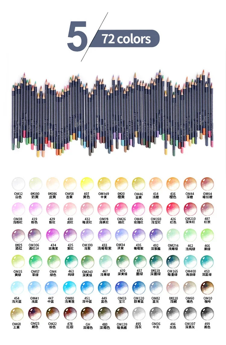 Professionelles Aquarellstift-Set 12/24/36/48/72/120 Farbige Wasserlösliche Zeichenstifte mit Feinem Pinsel Kunstbedarf – Detail 14