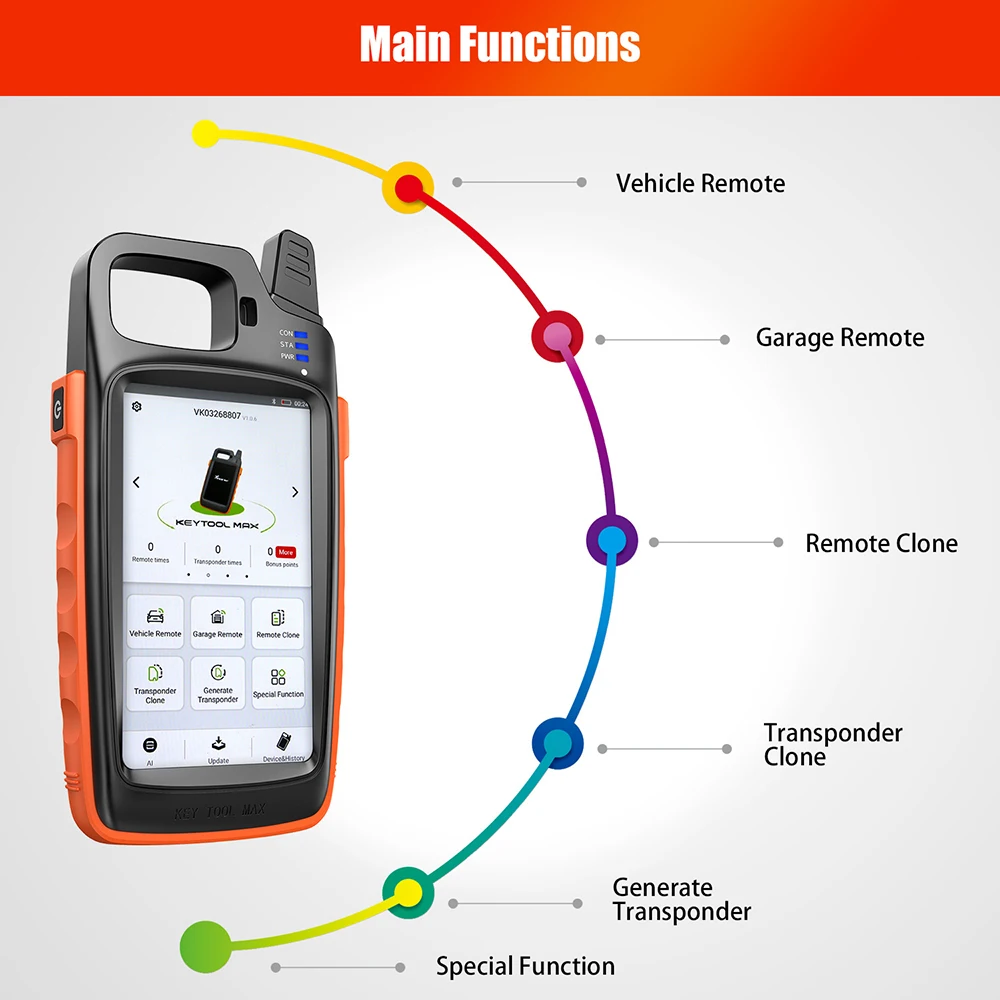 Xhorse VVDI Key Tool Max PRO VVDI MINI OBD Tool programmatore di chiavi XHORSE strumenti di officina meccanica automobilistica