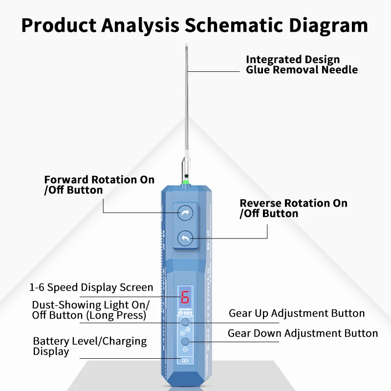 

JTX G-2 Glue Remover for OCA, Curved & Hard Factory Glue. 6-Speed, Dual Rotation, USB-C Rechargeable | Phone Repair Tools