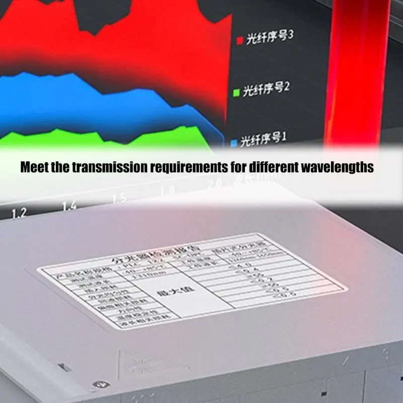 

Эффективный оптоволоконный разветвитель 1x4 UPC PLC Оптическое интернет-устройство, эффективное для доступа нескольких в F19C