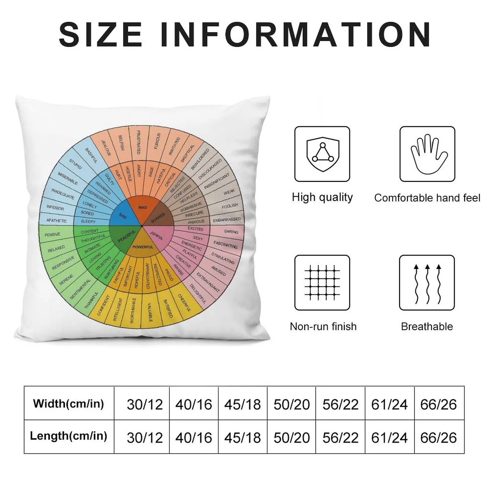 Wheel Of Emotions Throw Pillow Sofa Cushions Cover Pillow Cases christmas pillow case