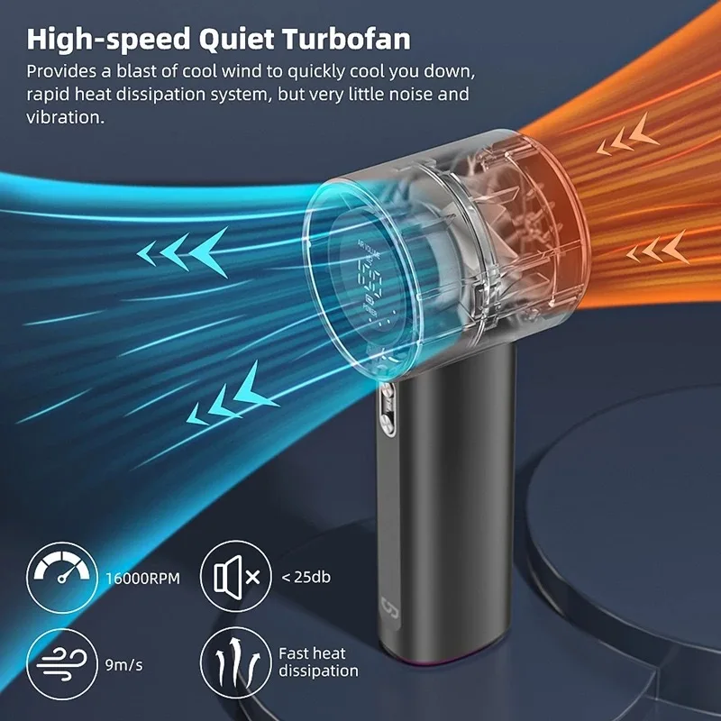S001Popular Ventilador Portátil usbRechargeable Ventilador Poderoso Vento Ao Ar Livre Ventilador Portátil de Alta Velocidade