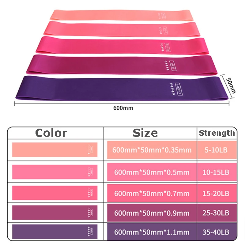 5 قطعة مجموعة المحمولة المقاومة الفرقة سحب حزام رياضة اللياقة البدنية اليوغا رالي الفرقة القرفصاء العميق بسط حزام ممارسة التدريب التوتر الدائري #4