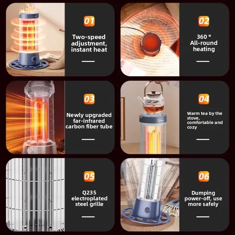 Bird Cage Electric Heaters Household Small Electric Heating Stove Solar Heater Energy Saving Office Winter Heating Body Warmer