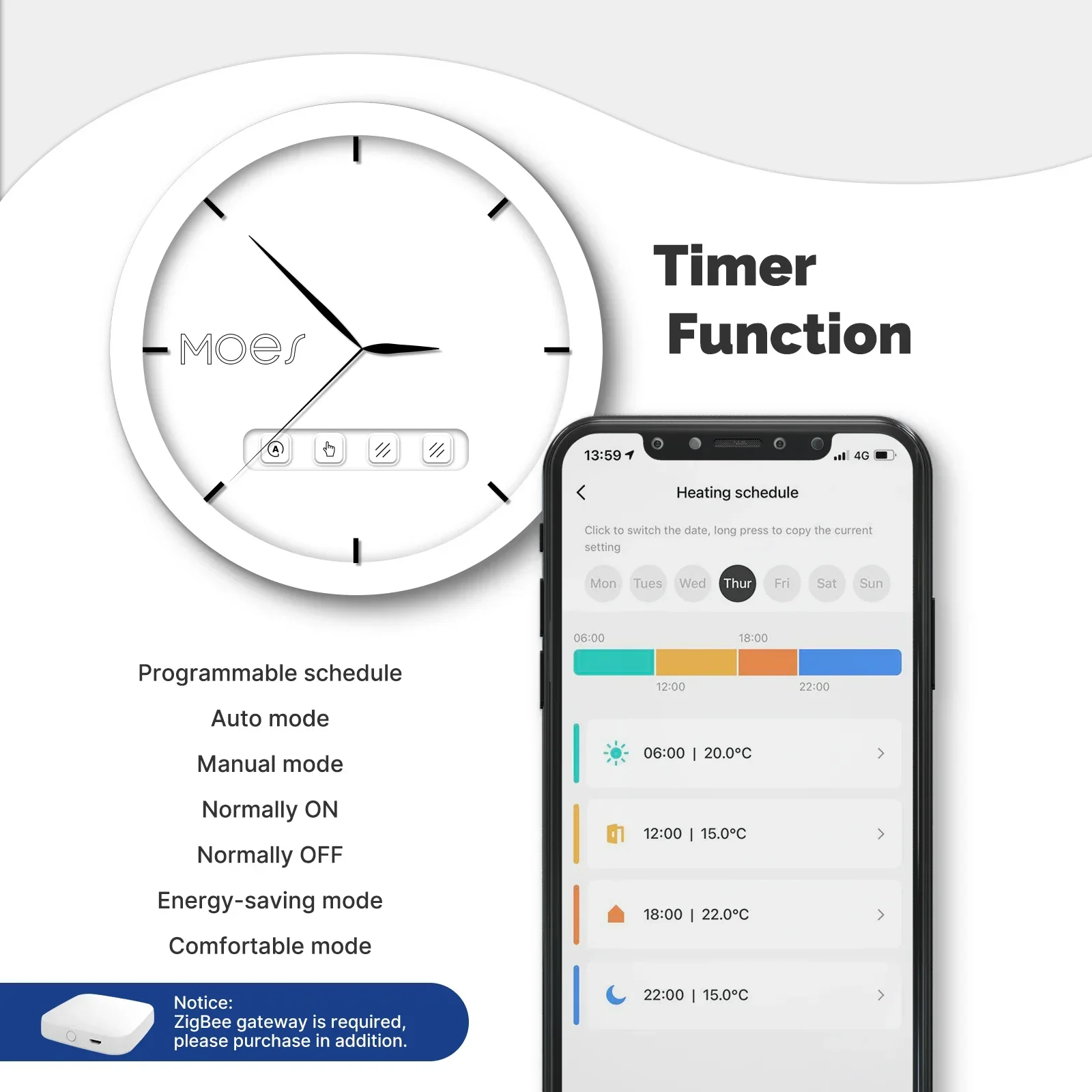 MOES-Válvula de radiador termostático inteligente Zigbee/Wifi TRV, controlador de temperatura remoto programable por aplicación Tuya, Alexa y Google