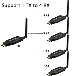 50M Wireless HDMI Extender Video Transmitter and Receiver 2 3 4 TV Display Adapter for Camera Laptop PC To TV Monitor Projector