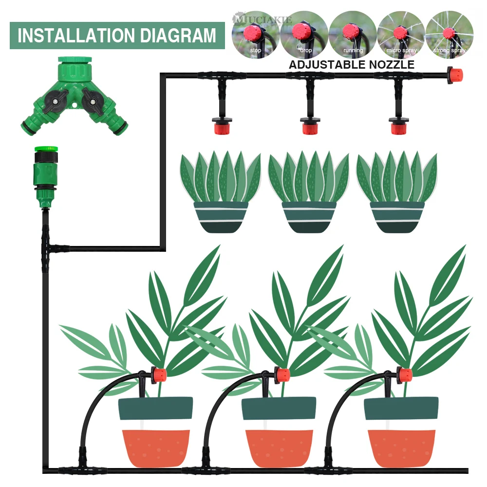 MUCIAKIE 50-5M DIY System nawadniania kropelkowego automatyczny ogród balkon szklarnia strona główna zestaw do podlewania na zewnątrz 1/4 \'\'węże