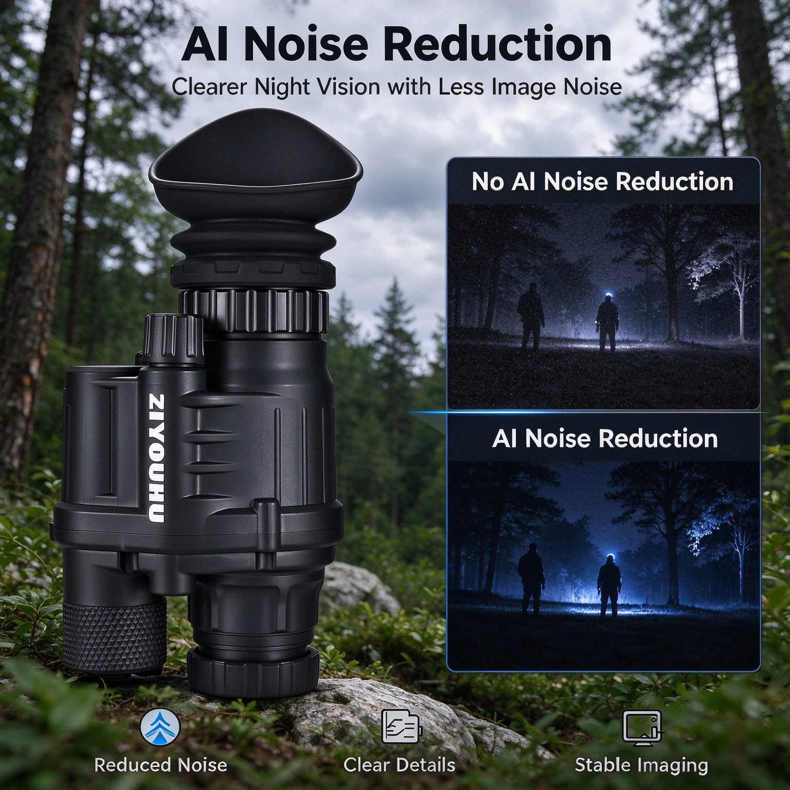 ZIYOUHU YL Head-Mounted Night Vision Monocular, AI HD Anti-Glare No-Smear Scope for Patrol Border Security & Outdoor