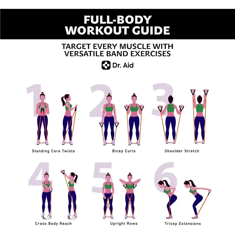 مجموعة أربطة مقاومة Dr. Aid مكونة من 5 أربطة تمرين قابلة للتكديس مع مقابض مصنوعة من اللاتكس النقي لمرونة عالية ومقاومة للتمزق #6