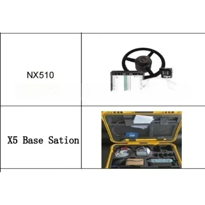 Integrated Automatic Steering System NX510