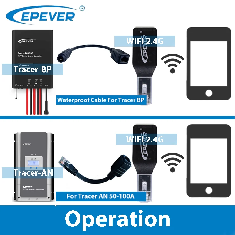 EPEVER WIFI Connection Cable For Tracer BP/Tracer AN 50-100A MPPT Solar Charge Controller Cable With Wifi2.4G Optional