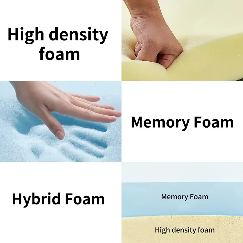 Beaute Matela Memory Foam Topper for Massage Table Lash Curved Beauty Topper Beautician Bed Mattress