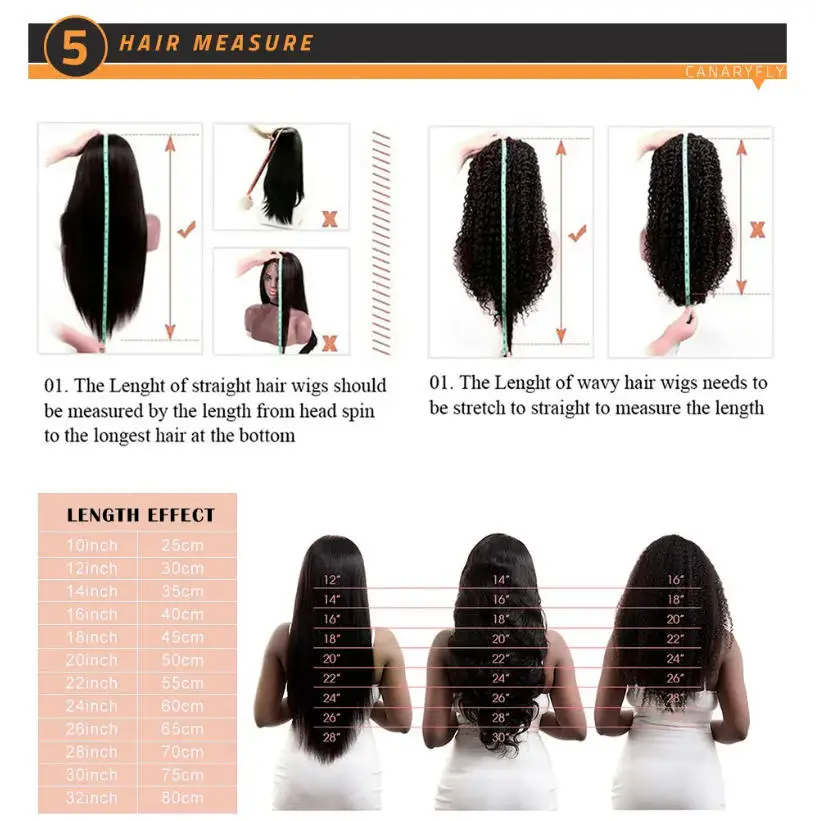 13x4/13x6 HD Lace Body Wave Human Hair Wig