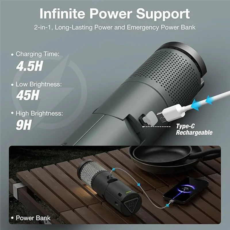 

Telescopic LED Camping Lantern,Tripod Base, Handiness For Adventure, Hiking, Fishing - Enhanced Campsite Ambiance-AT20