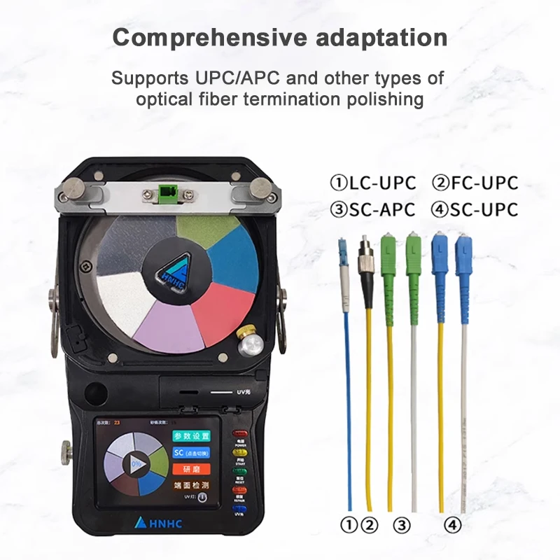 

FTTH/FTTR HY-90 Fiber Optic Cleaner Connector Polishing Machine Splicing Machine LC SC FC ST Optical Grinding Cleaning Tool