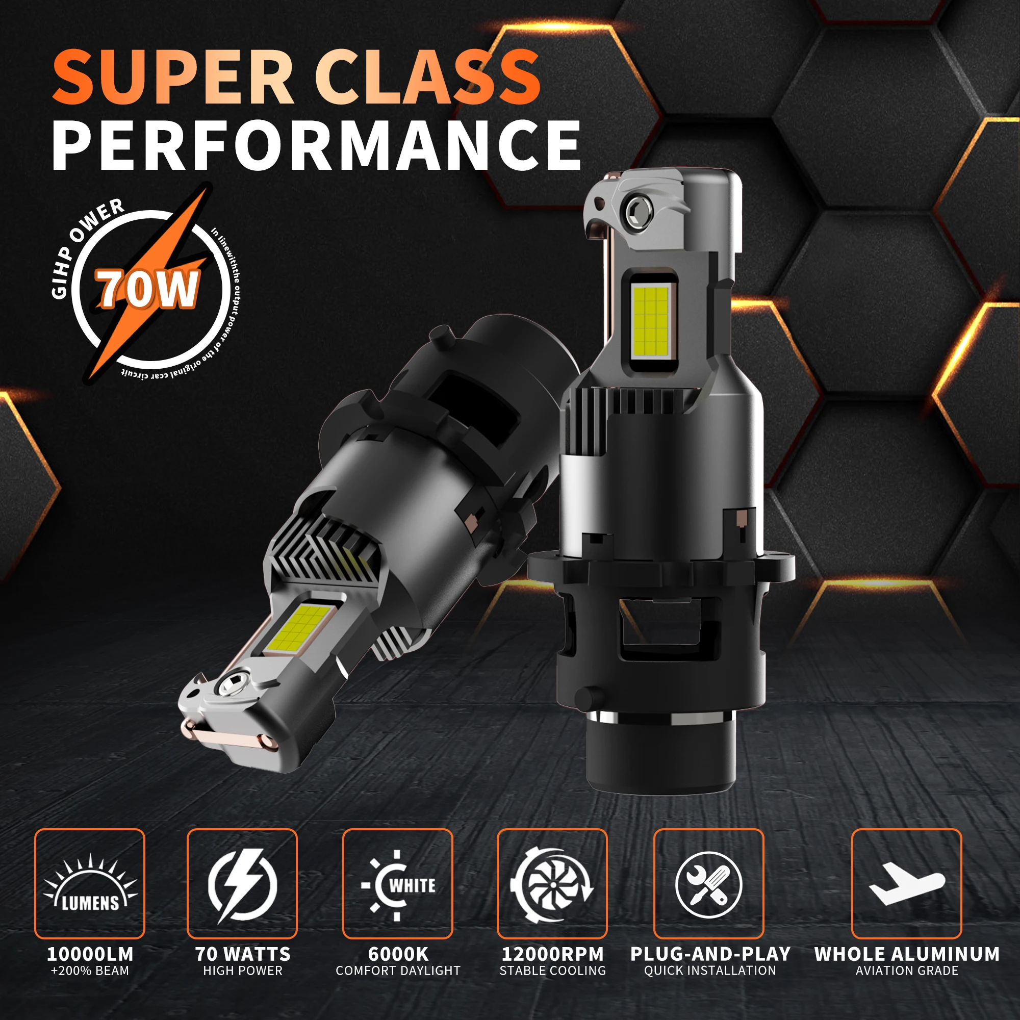 XSTORM D2S D4S LED Headlight Canbus Car Headlights Bulbs D3S D1S LED Lights High Power 1000W 100000LM Turbo Lamp 6000K Plug&Play