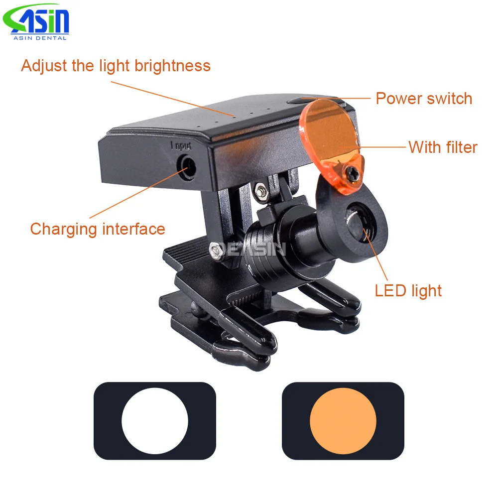 Wireless Clip Type Dental Portable 5W LED Headlamp with Optical Filter for Dentist Loupe Medical Magnifier